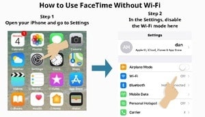 How to FaceTime Without WiFi