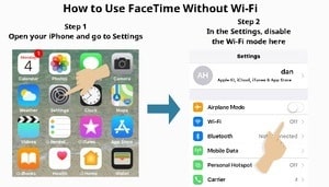 Почему facetime не работает без wifi на айфон